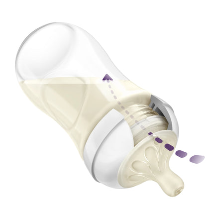 Philips Avent Natural Response 260ml Bottle